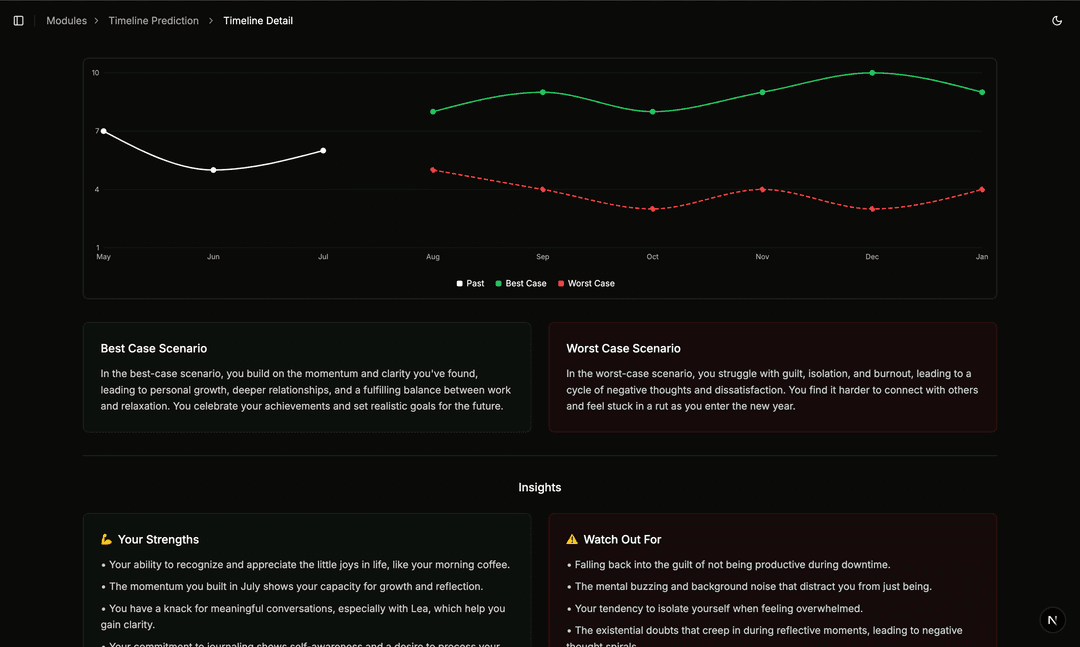 studyflow screenshot